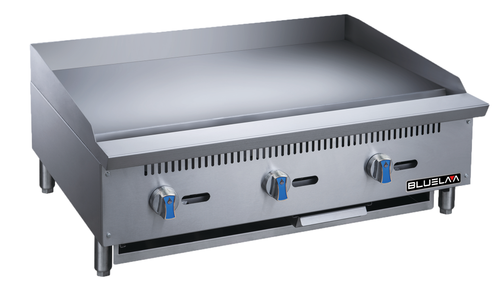 blueair product category