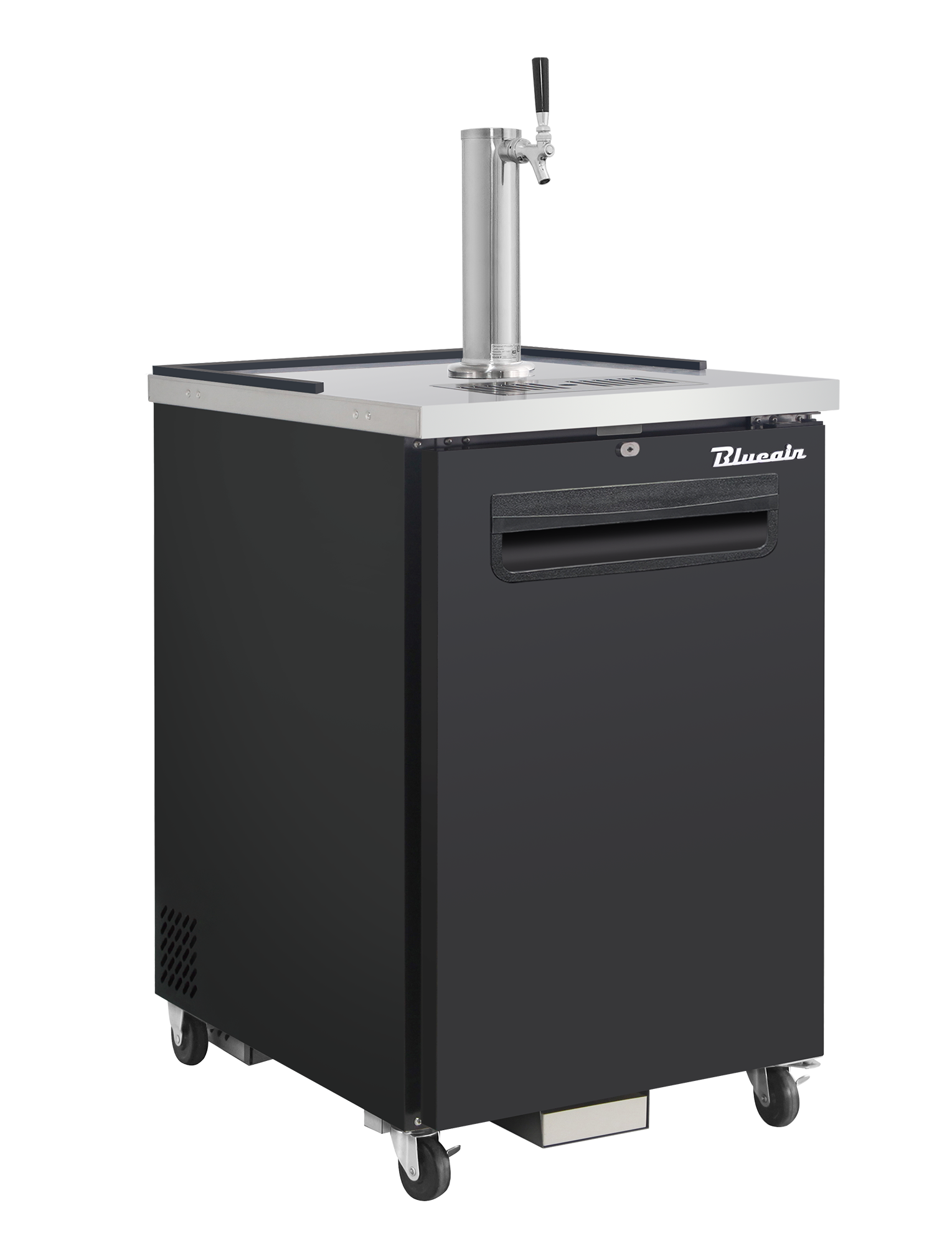 blueair product category