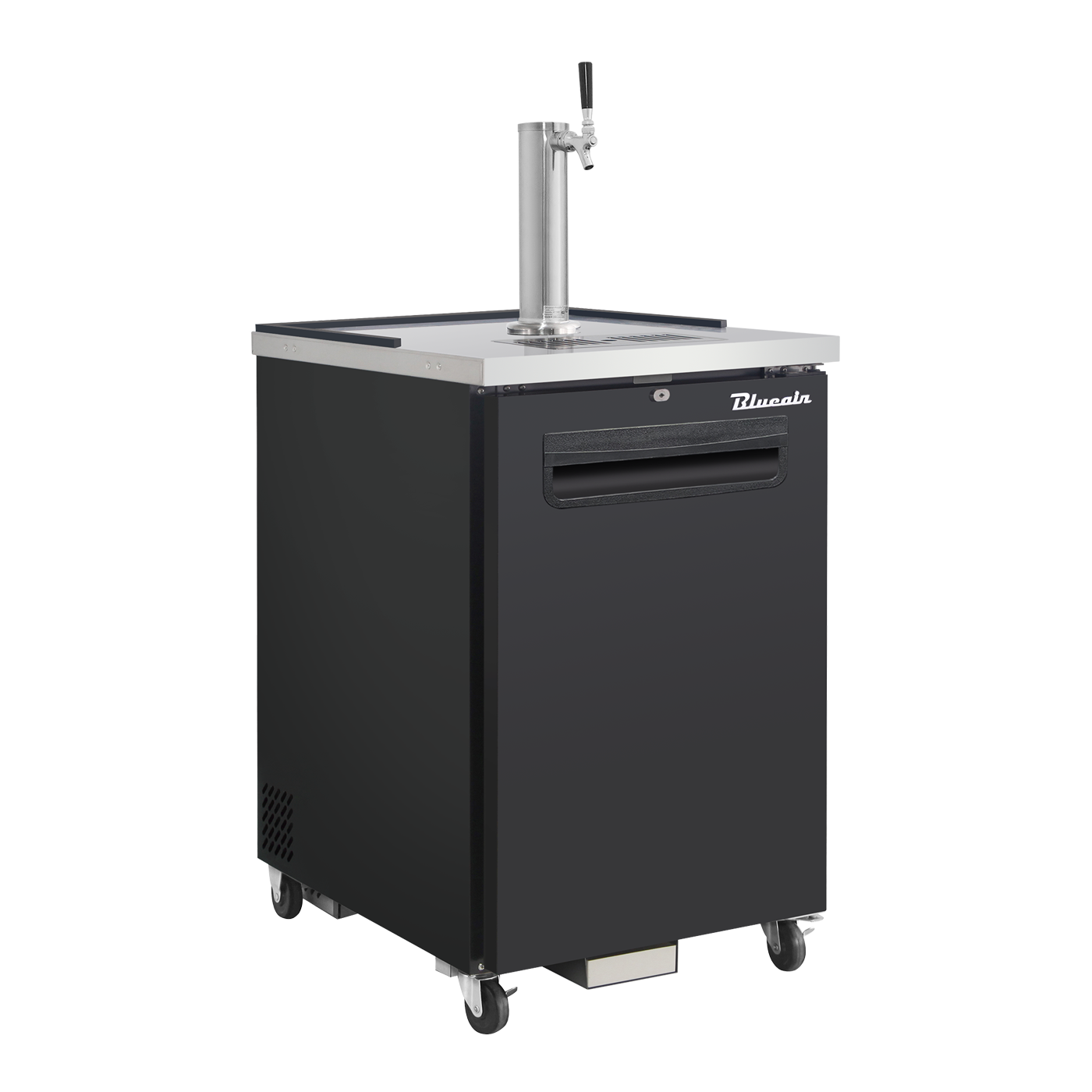 blueair product category